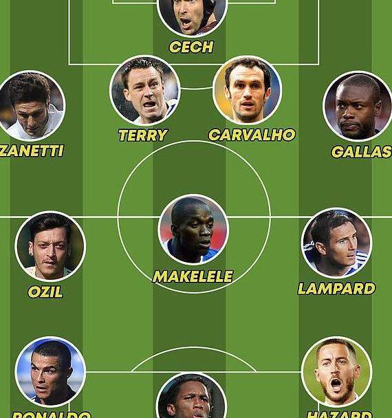 米兰集团-穆古鲁扎重要时刻最后时刻胜出，切尔西带队取胜！